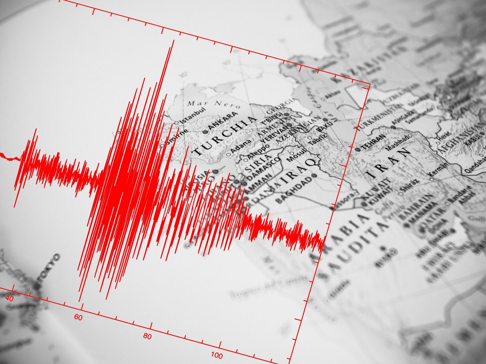 She adds: “While the earthquake provided a clearer picture of how seismic activity developed on the Marmara Fault, it also led to the activa